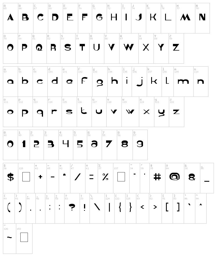 Gelombang Radio font map